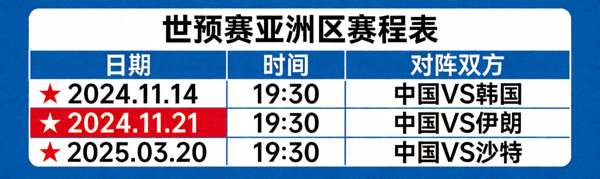 世预赛亚洲区赛程表与中国队比赛日标记